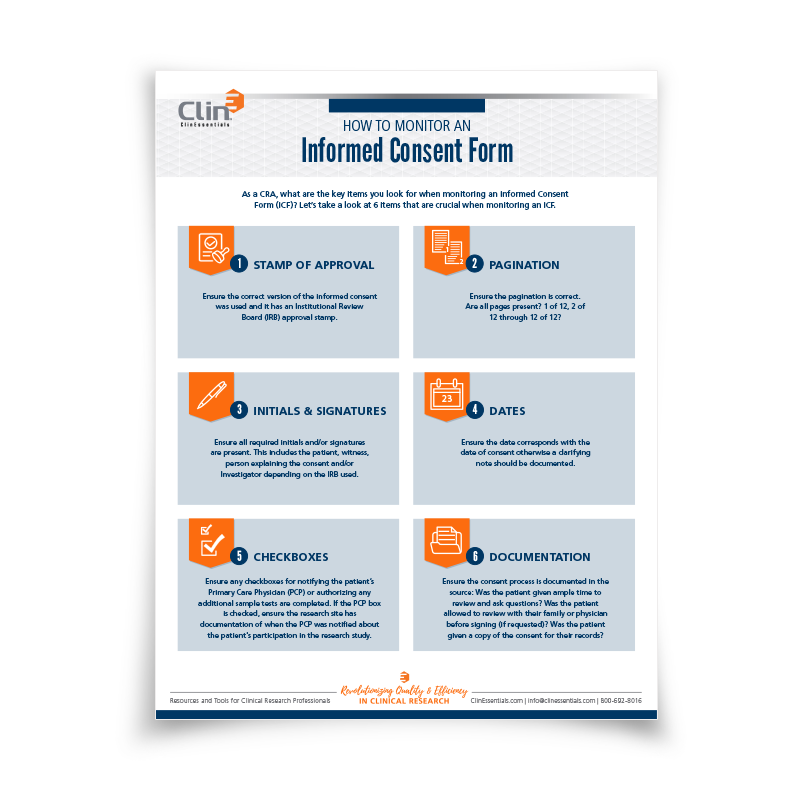 Monitoring An Informed Consent Form